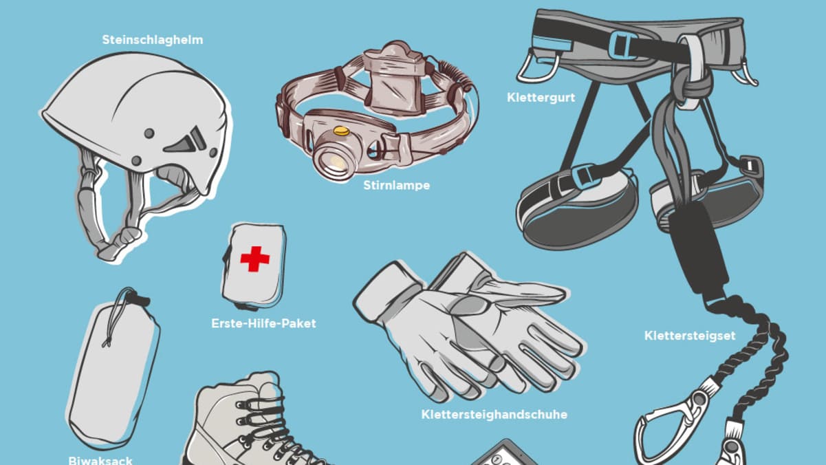 Klettersteig-Packliste
