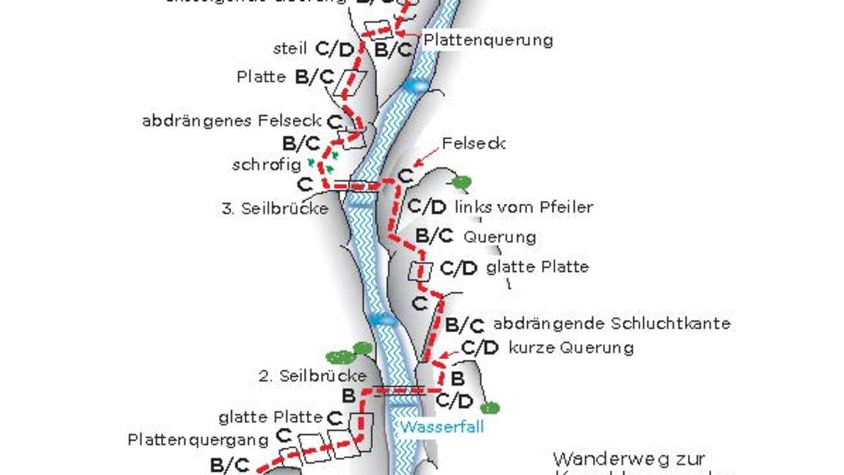 Verborgene Welt Topo