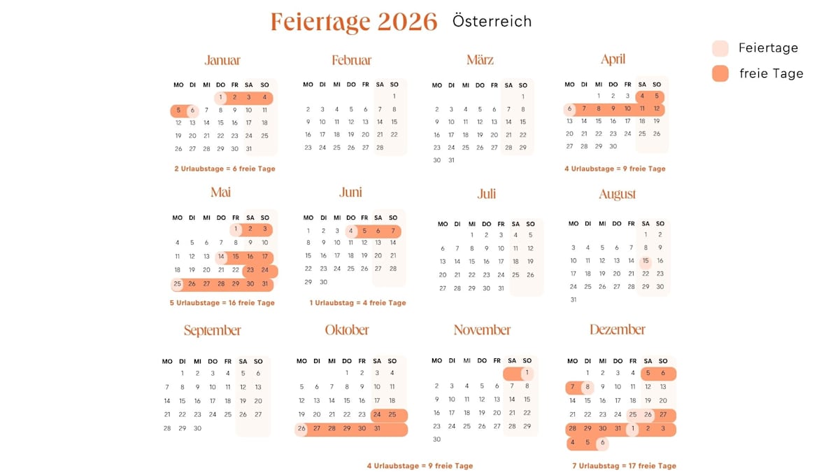Kalender für Feiertage und Fenstertage 2026 in Österreich