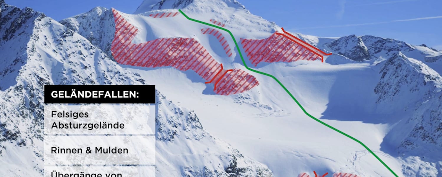Sicherheit am Berg - Lawinengefahr