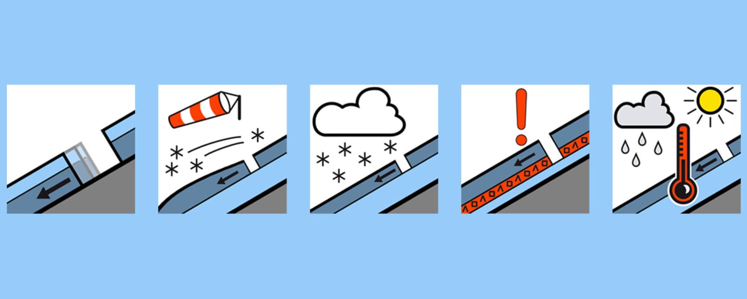 Symbole Lawinenprobleme