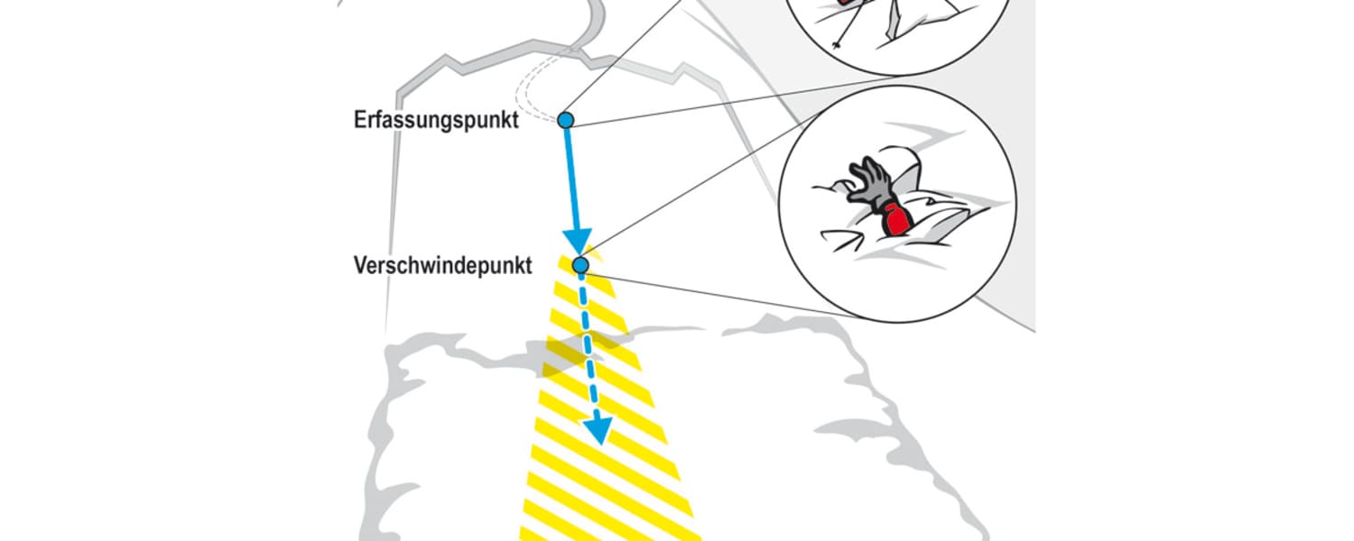 Grafik primärer Suchbereich bei einer Lawine