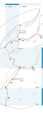 L‘Alba del Nirvana, Val di Mello