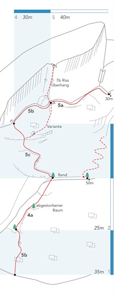 L‘Alba del Nirvana, Val di Mello
