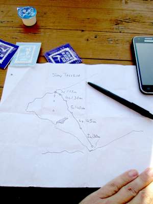 Klettern Coburger Hütte