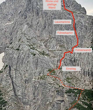 Übersicht Klettertour Totenkrichl