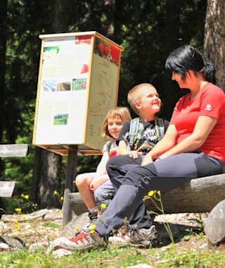 Stationen am Themenweg