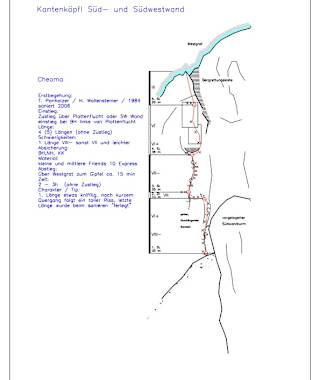Cheoma - Kantenköpfl