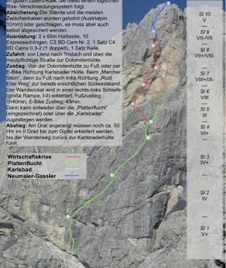 Wirtschaftskrise - Große Laserzwand Südwestwandpfeiler
