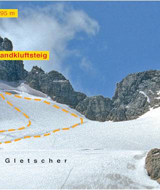 Topo Dachstein Schulteranstieg