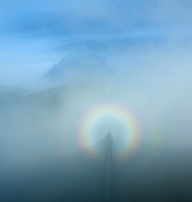 Glorie Brockengespenst Erklärung