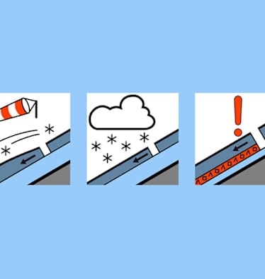 Symbole Lawinenprobleme