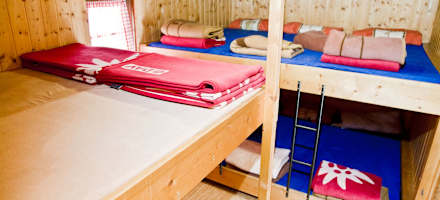 Zimmer der Gründhütte