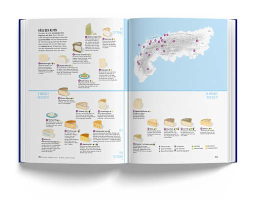 Marmota Maps Alpenbuch