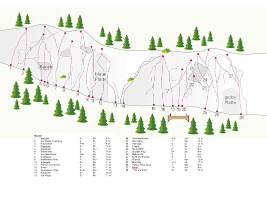 Klettern Walchenbach Tirol