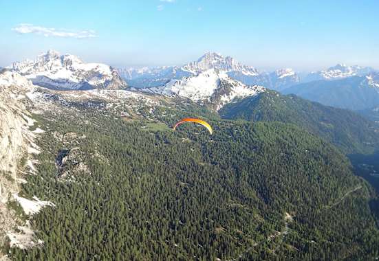 Bergwelten Packliste Überflieger Paragleiter Alpenüberquerung