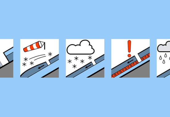 Symbole Lawinenprobleme