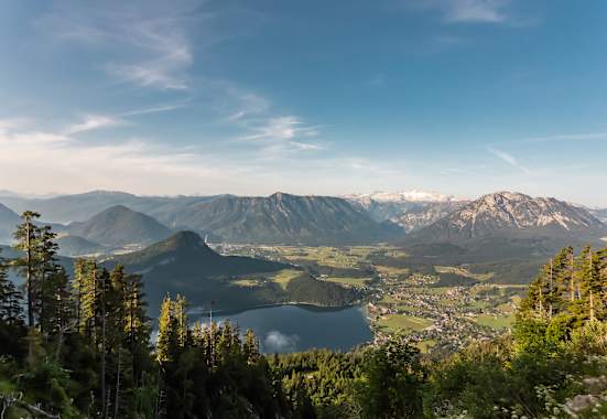 Panorama Ausseerland 