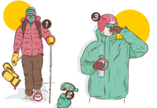 Erfrierungen schützen Bergwelten Illustration