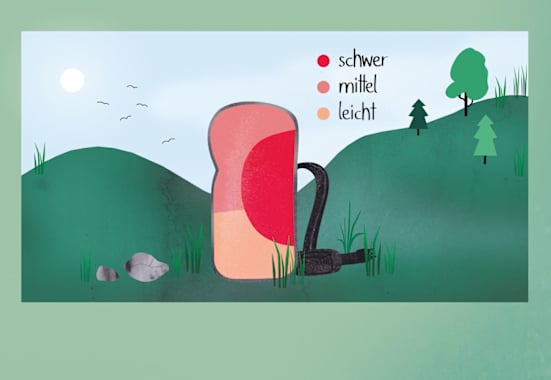 Illustration: Weitwandern