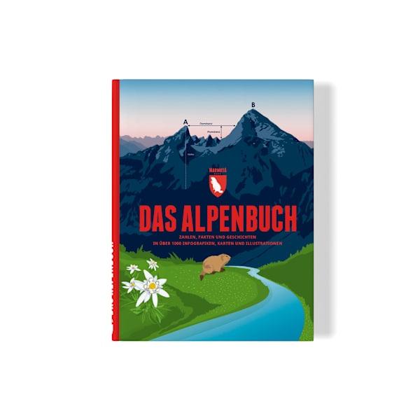 Alpenbuch Marmota Maps