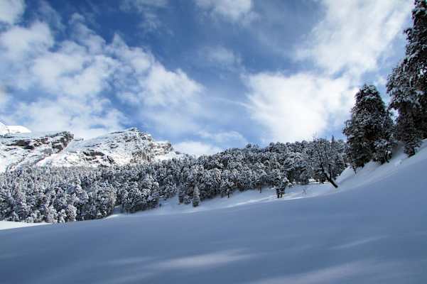 Skitouren Indien Manali
