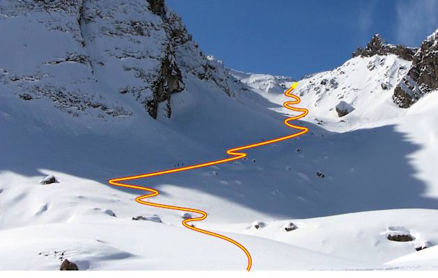 Ödkarscharte, 2.596 m