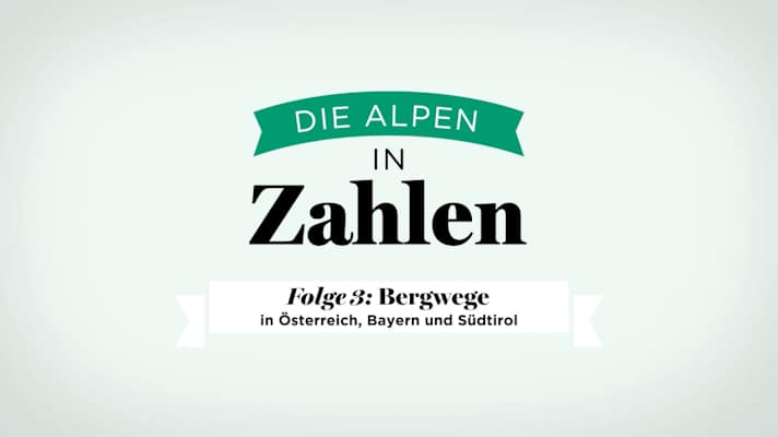 Alpen in Zahlen: Folge 3