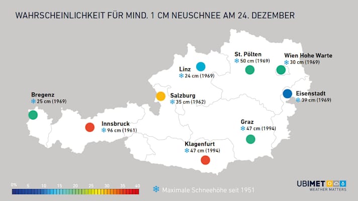 Weiße Weihnachten 2019