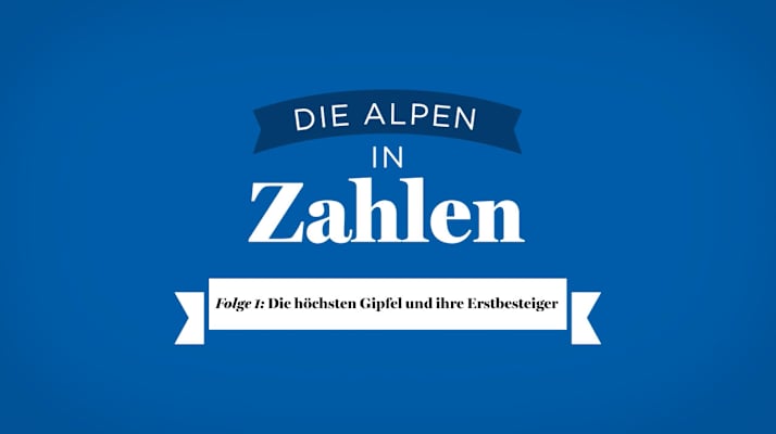 Alpen in Zahlen: Die höchsten Gipfel und ihre Erstbesteiger