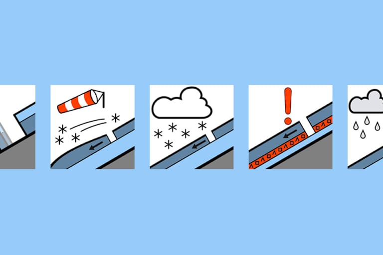 Symbole Lawinenprobleme