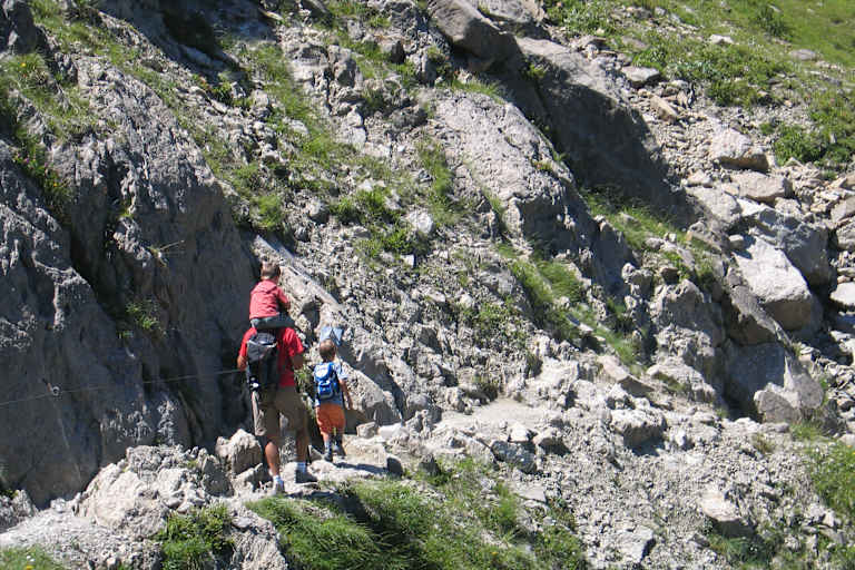 Wanderplanung mit Kindern