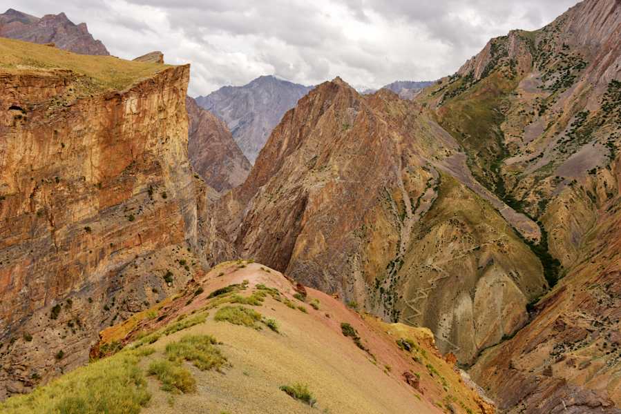Zanskar Himalaya Trekking