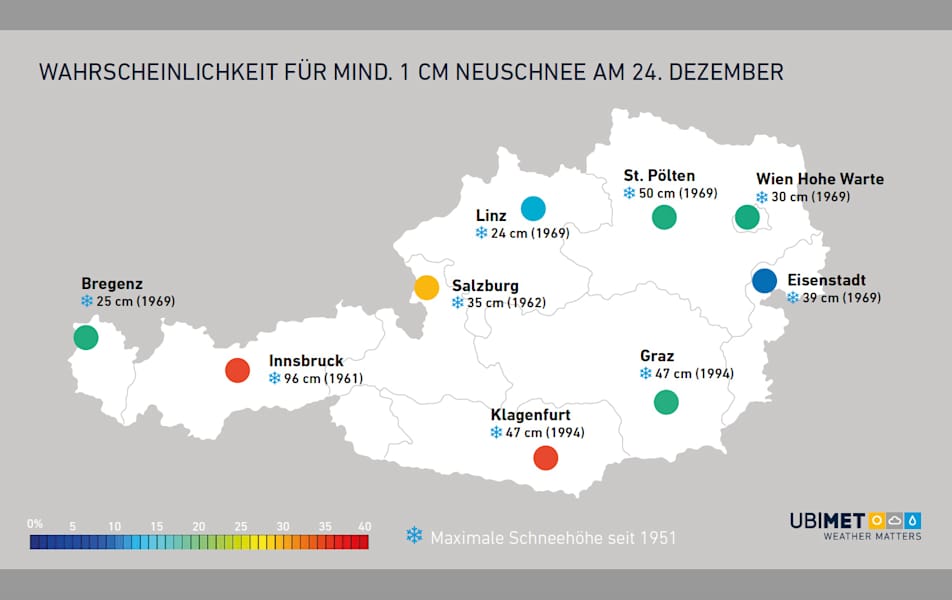 Weiße Weihnachten: Wahrscheinlichkeiten in Österreich