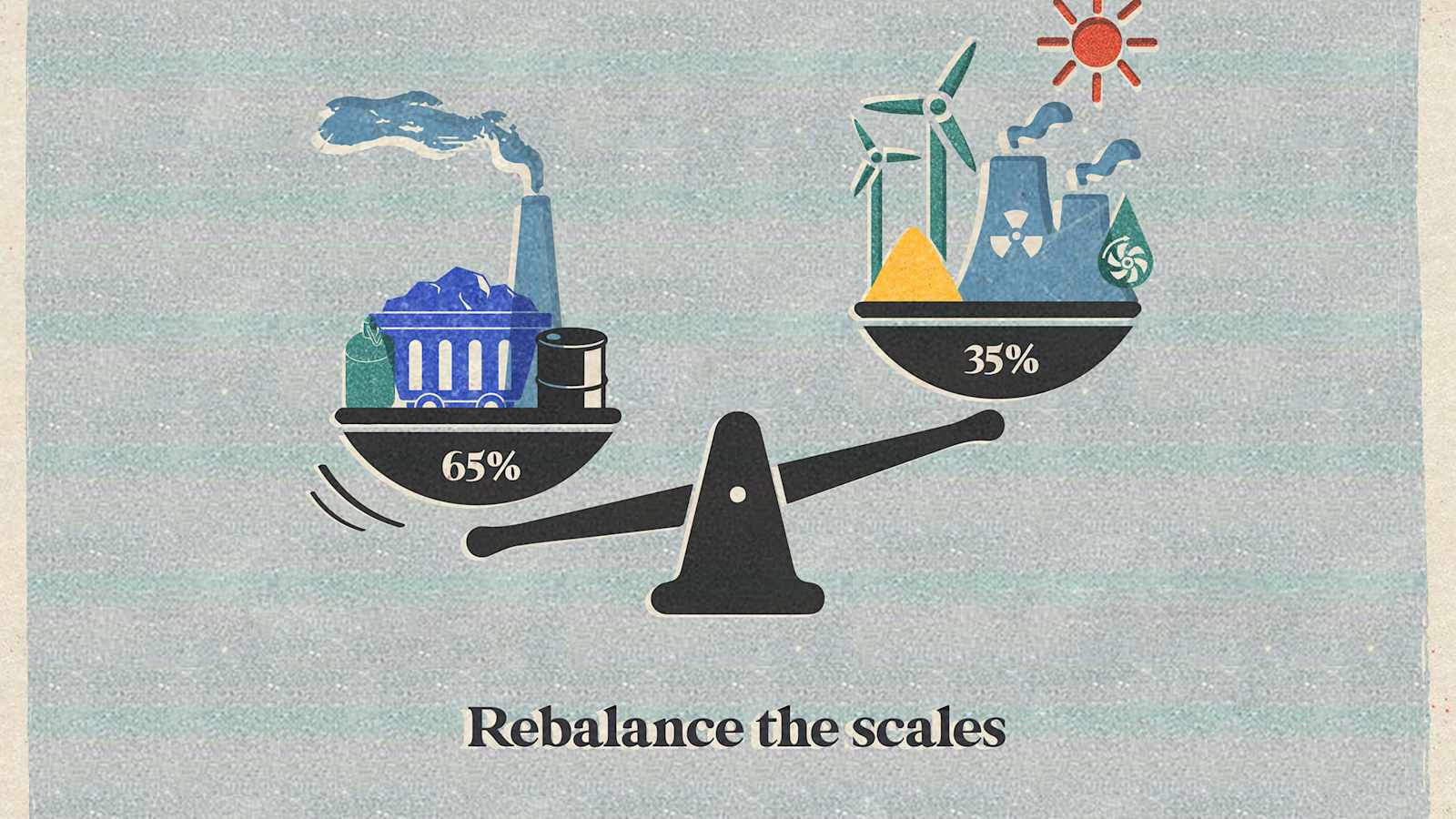 Nur 35 Prozent des weltweiten Stroms werden aus kohlenstoffarmen Energien gewonnen. Das muss sich ändern.