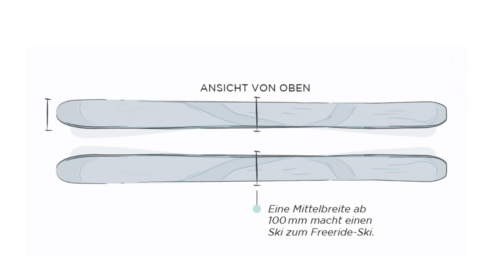 Freeride-Ski Tipps