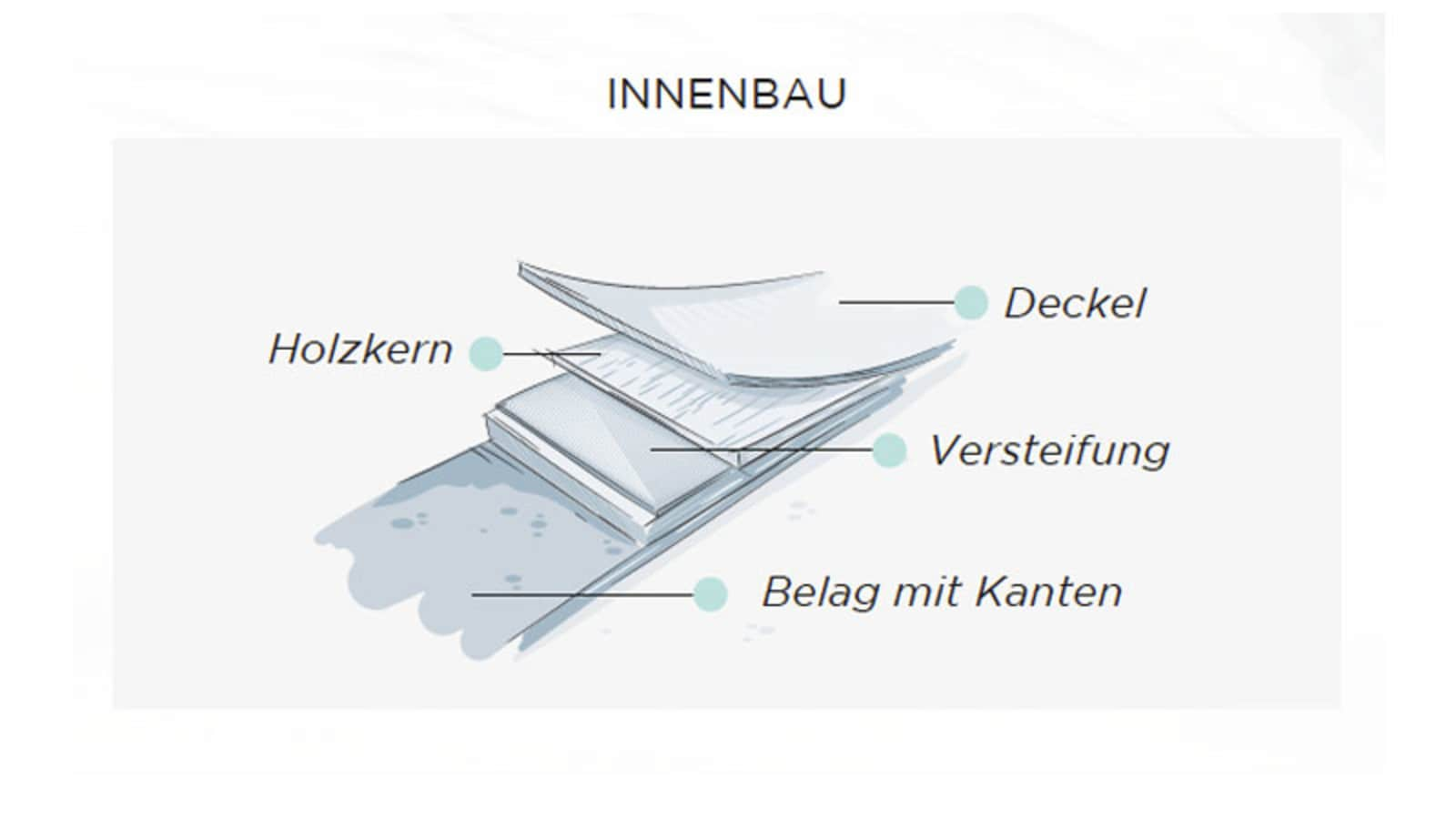 Tourenski Tipps Neukauf