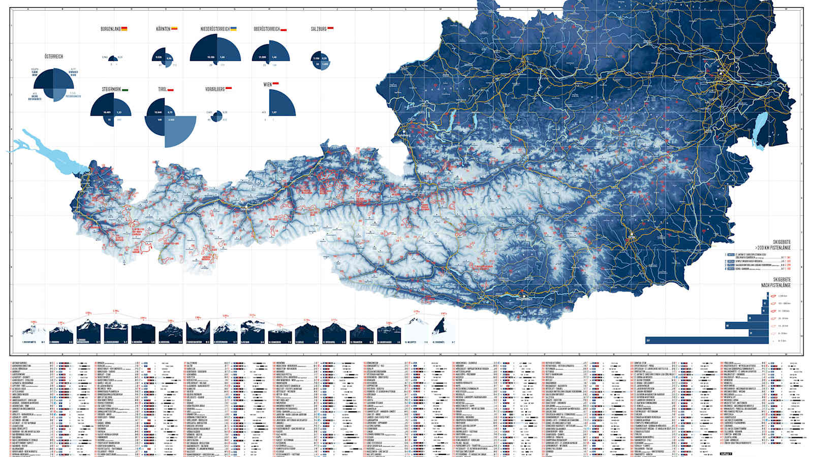 Marmota Maps Österreichs Skigebiete