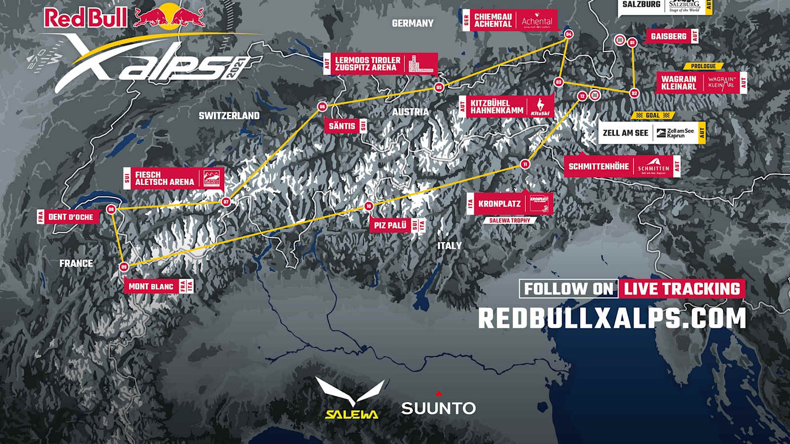 Red Bull X-Alps 2021