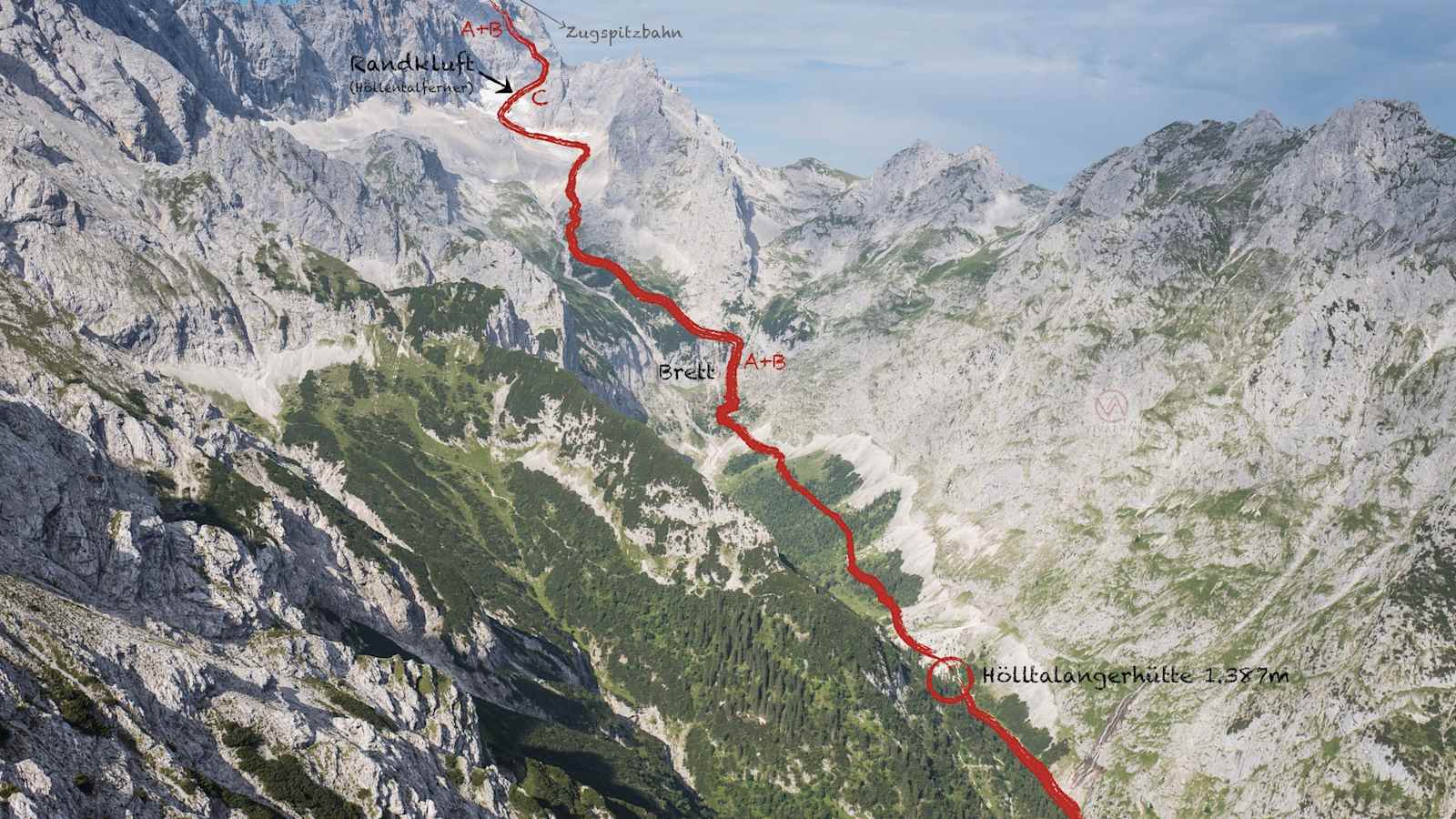 Der Weg über das Höllental auf die Zugspitze mit eingezeichneter Route.