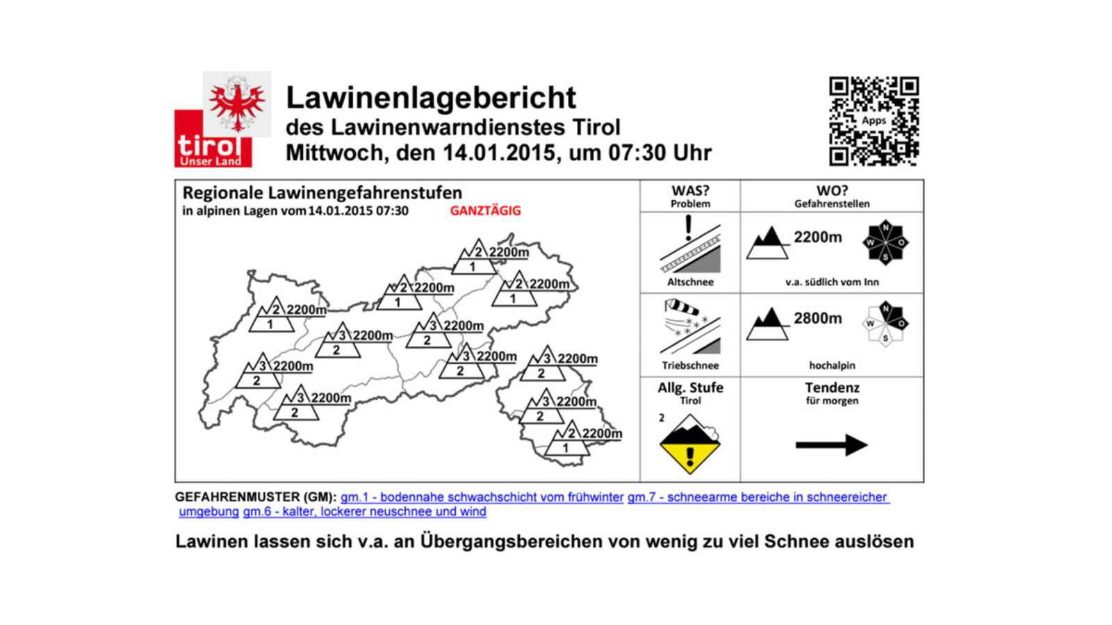 Lawinenlagebericht Tirol