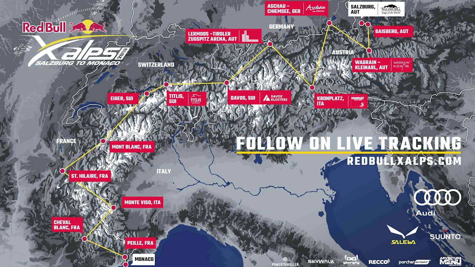 Die Route des Red Bull X-Alps 2019