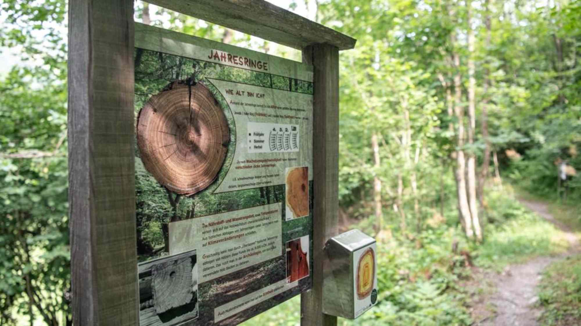 Naturerlebnisweg
