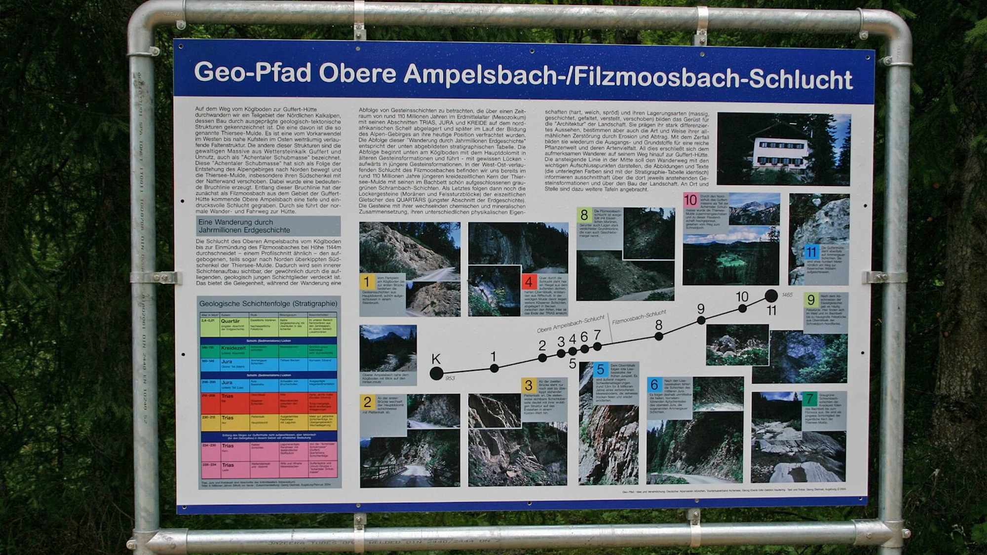 Geopfad Obere Ampelsbach- und Filzmoosbachschlucht