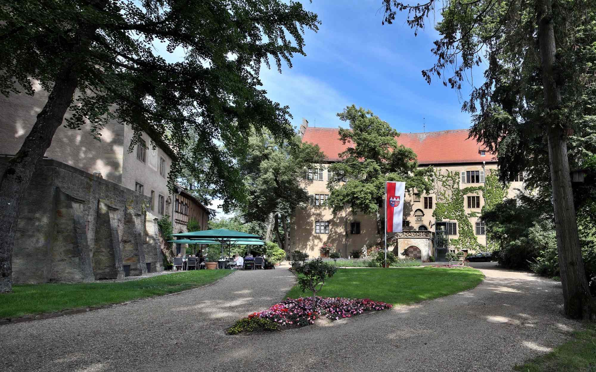 Schloss Aschach