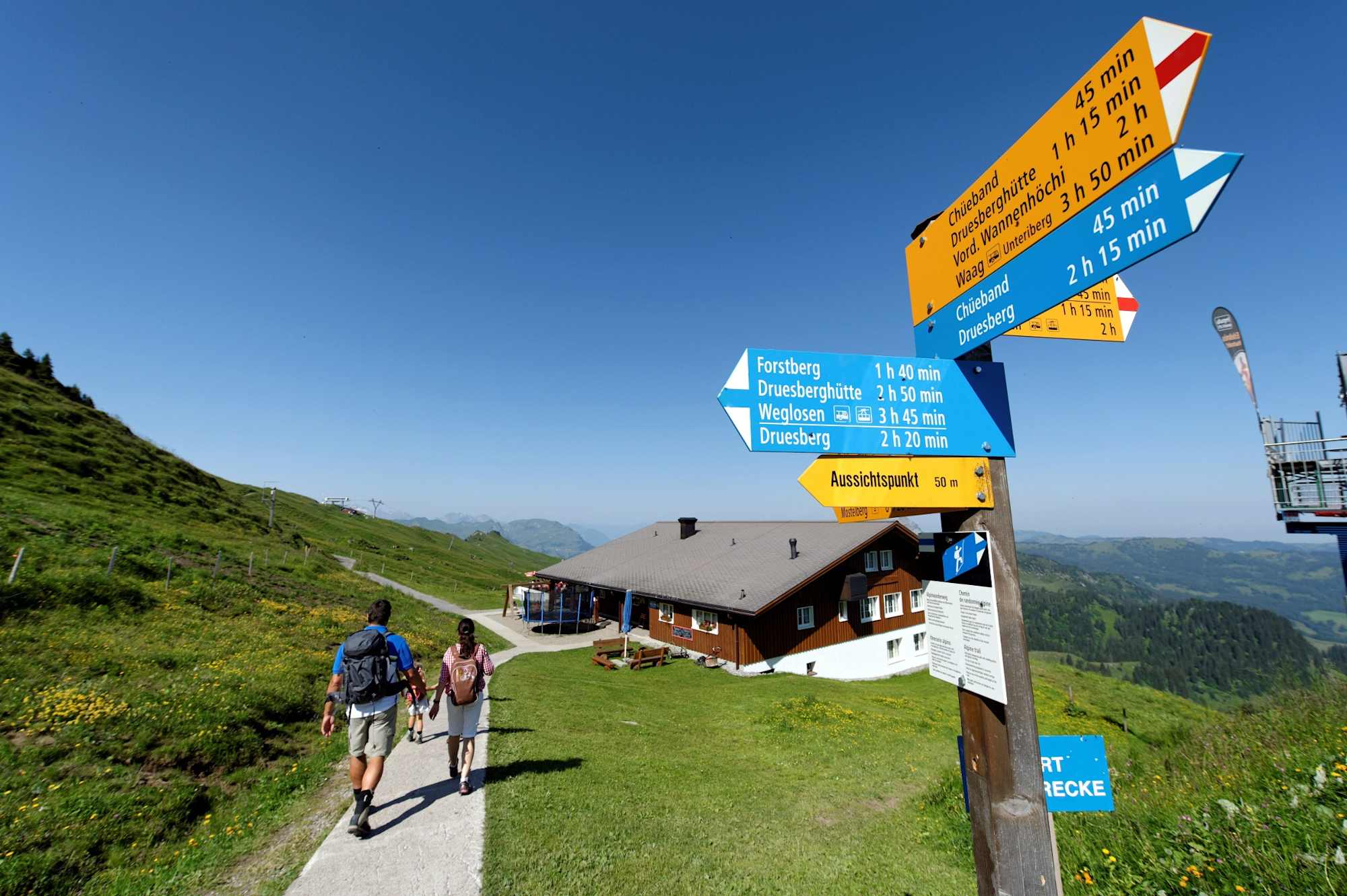 Bergstation Sternen, Hoch-Ybrig