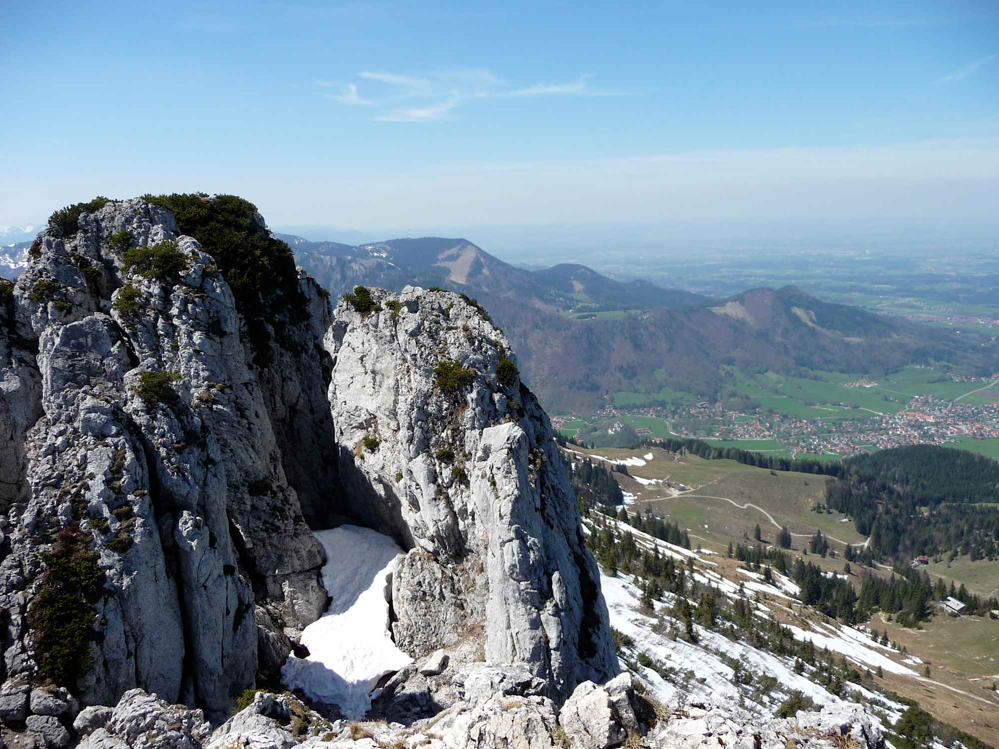 Ausblick