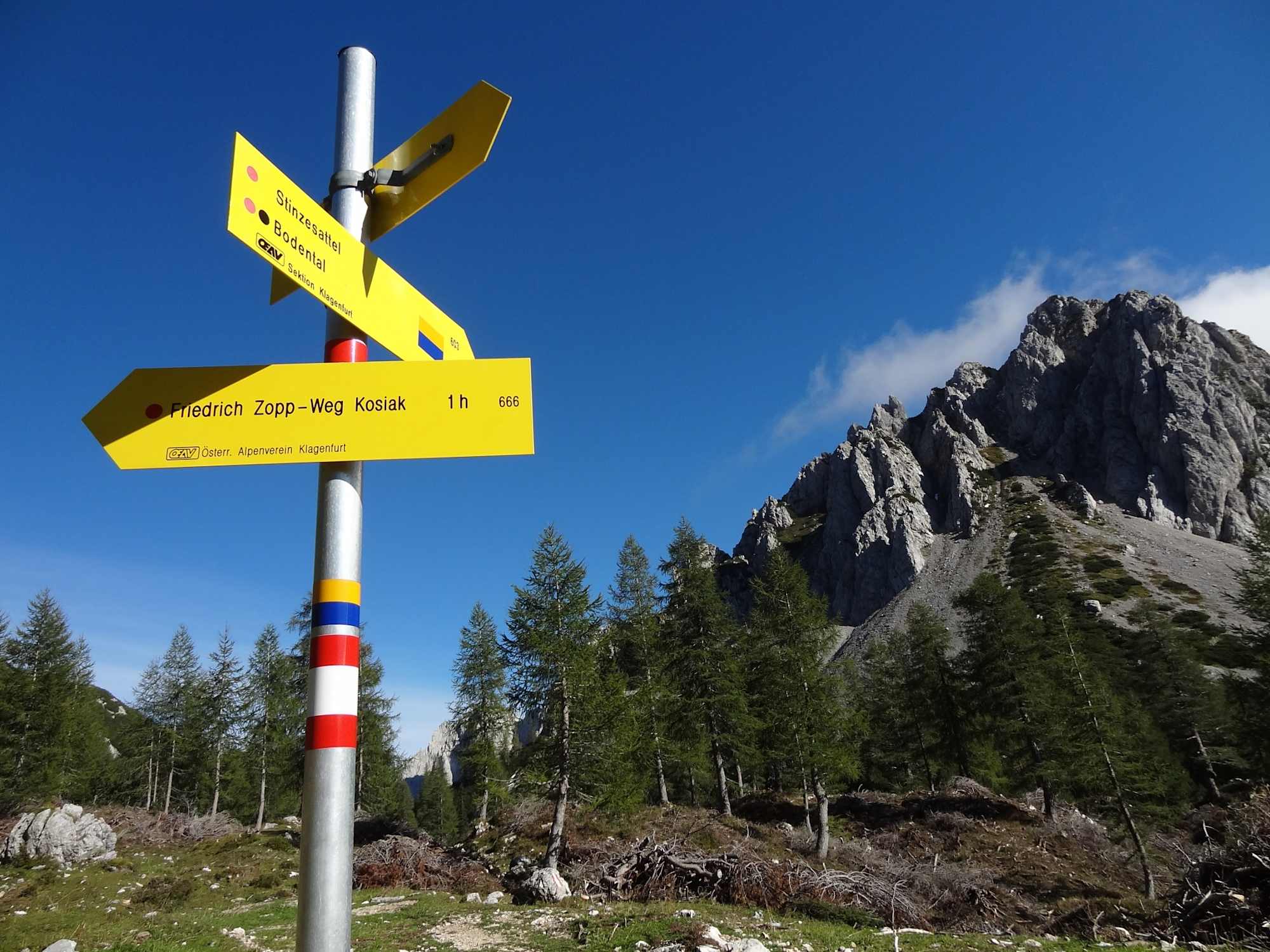 Beschilderung entlang der Strecke