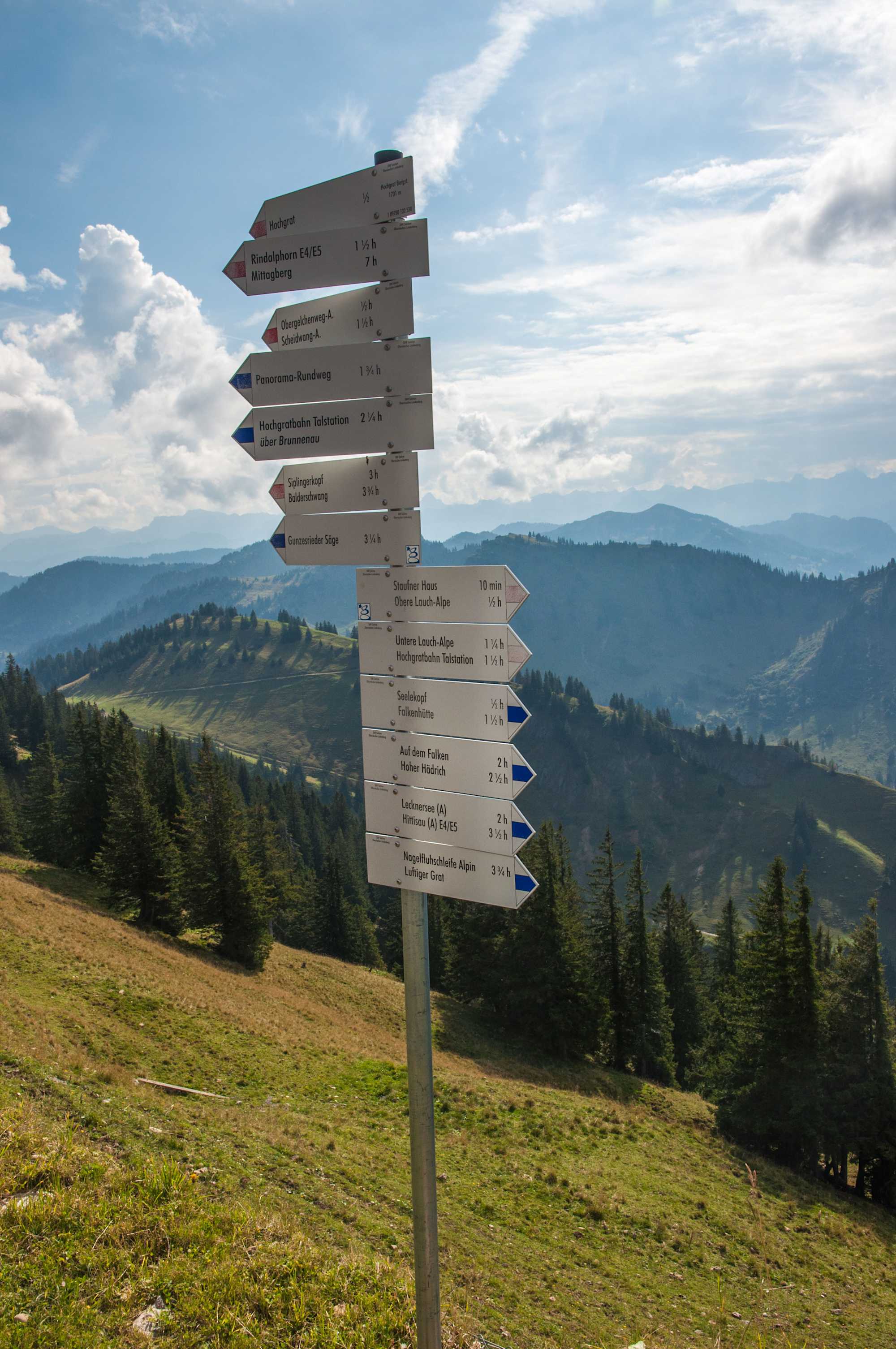 Wegweiser am Hochgrat