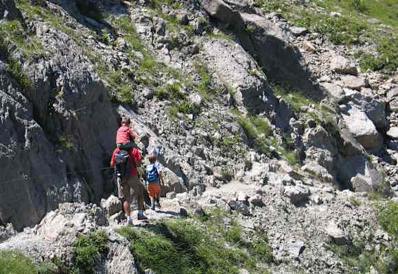 Wanderplanung mit Kindern